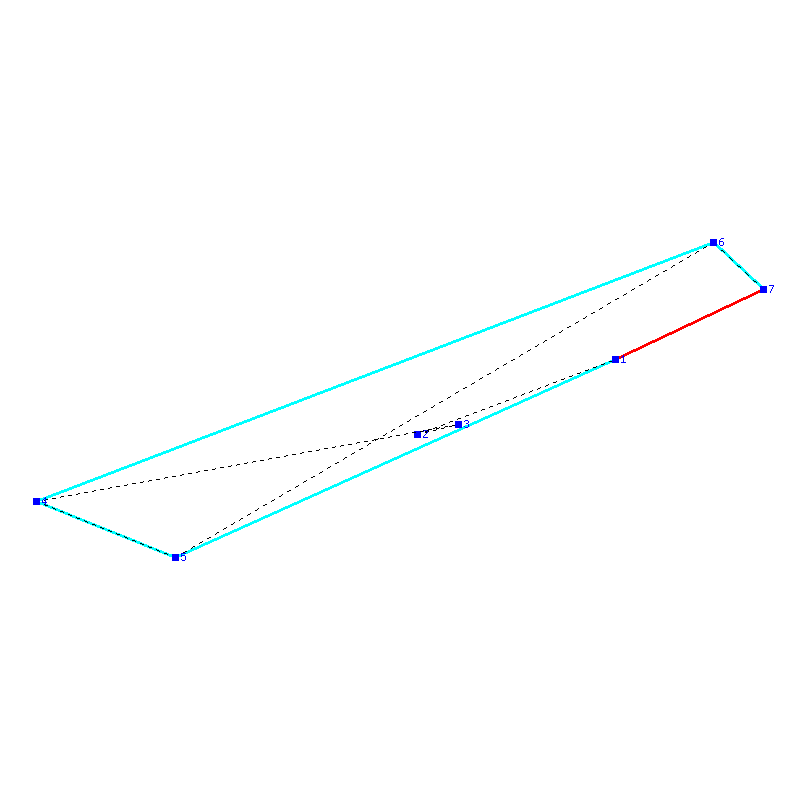 Flugauswertung